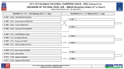 ORGANISER OF THE FINAL FOUR: GER - BERLIN Recycling