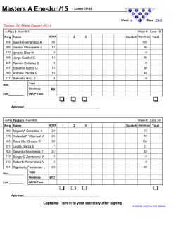 Masters A Ene-Jun/15 - Compilaciones by Oscar Vazquez