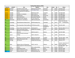 Spring PARCC PBA (February)