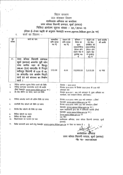 उत्तर कोयल वितरणी प्रमण्&zwj;डल कुर्था अरवल अन्&zwj;तर्गत