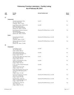 List of Accredited Pulmonary Function Testing Facilities