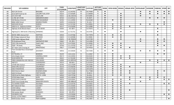 Print - Imperial Oil