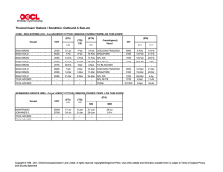 Thailand (Laem Chabang / Songkhla) - Outbound to Sub-con
