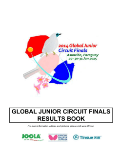 2013 ITTF Global Junior Circuit Finals