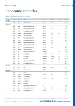 Download - Macro Research