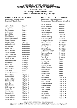 Greene King Lewes Darts League SUSSEX EXPRESS SINGLES