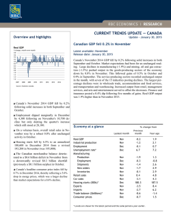CURRENT TRENDS UPDATE &mdash; CANADA