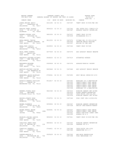 report number tarrant county jail report date 595-ms37