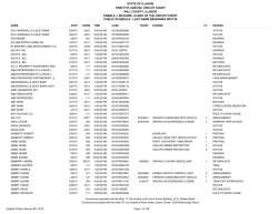 state of illinois twelfth judicial circuit court will county, illinois pamela