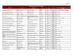 List of X-ray Service Providers