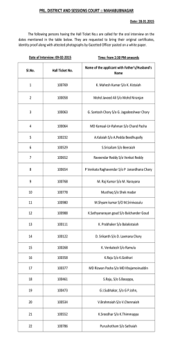 prl. district and sessions court :: mahabubnagar - e