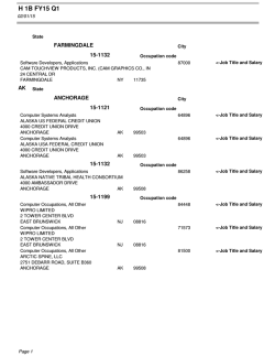 2015_15_occcode - Keep America At work