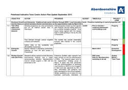 Peterhead Action Plan Progress