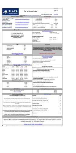 Sac Wholesale Rates - Plaza Home Mortgage