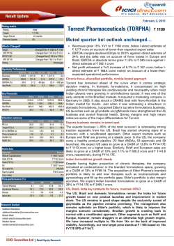 Torrent Pharmaceuticals (TORPHA) | 1100