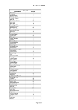 PQ 13872 &ndash; Tabella Page 1 of 3