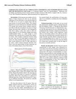 Comparative Study of CK Carbonaceous Chondrites and Asteroids