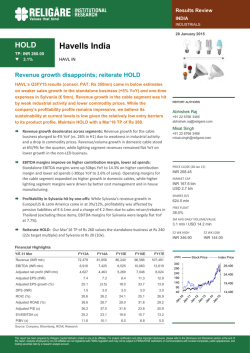 Havells India - Business Standard