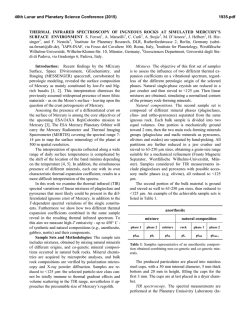 Thermal Infrared Spectroscopy of Igneous Rocks at Simulated