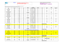 19/01 , 一(23:00) - TS Lines Limited