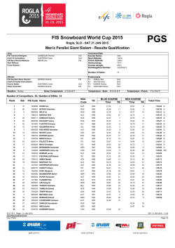 FIS Snowboard World Cup 2015 PGS