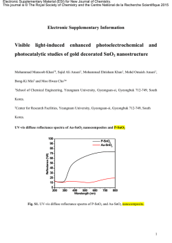 Supplementary Information - Royal Society of Chemistry