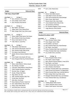 Exhibitor Running Order