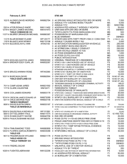 1. JAILDOC - Erath County