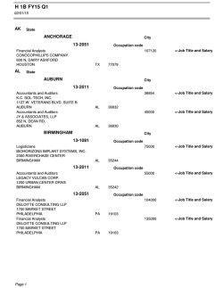 2015_13_occcode - Keep America At work