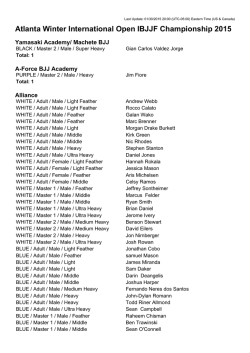 Academy - Ibjjfdb.com