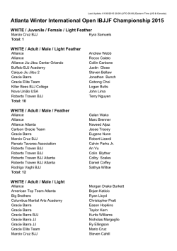 Atlanta Winter International Open IBJJF Championship