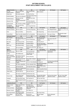 VICTORIA SCHOOL STAFF DEPLOYMENT FOR CCA (2015)