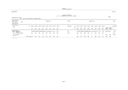 LLB-5_6 - Notepad - Solapur University