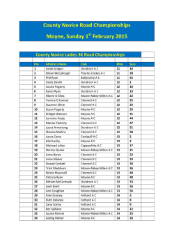 County Novice Road Championships Moyne, Sunday 1st February