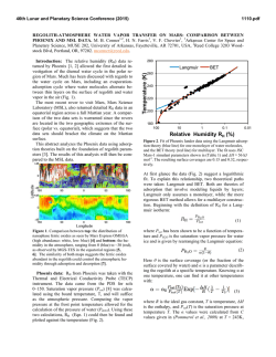 T e m p e ra tu re (K ) Relative Humidity RH (%)