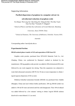 Supporting Information Purified dispersions of graphene in a