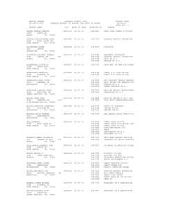 report number tarrant county jail report date 595-ms37