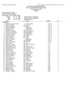 Day 2 Results - Miami University Athletics