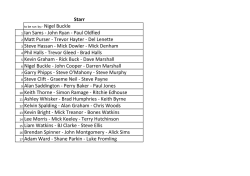 Nigel Buckle 1 Ian Sams - John Ryan