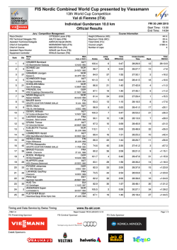 FIS Nordic Combined World Cup presented by