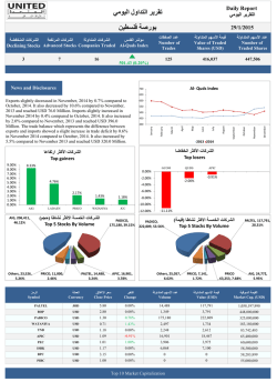 ﺗﻘرﯾر اﻟﺗداول اﻟﯾوﻣﻲ ﺑورﺻﺔ ﻓﻟﺳطﯾن