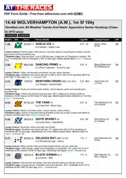 14:40 WOLVERHAMPTON (A.W.), 1m 5f 194y