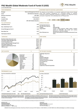 PSG Wealth Global Moderate Fund of Funds D (USD)