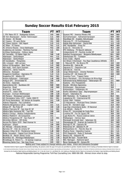 Soccer Results Master - WorldOfSport.co.za