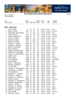 Marathon Military Results