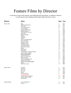 By Director - MeierMovies