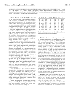 Modeling the Aqueous Geochemistry of Ceres and Other Dwarf