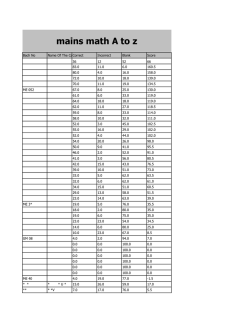 ssc mains test result-37