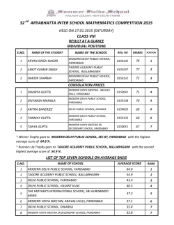 32nd Aryabhatta Mathematics Result