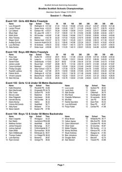 Session 1 - Swim Scotland
